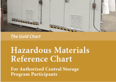 Hazardous Materials Reference Chart for Authorized Central Storage Program Participants (Gold Chart) – Laminated